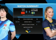 开云平台-瑞典队意外输给对手，晋级陷入危机