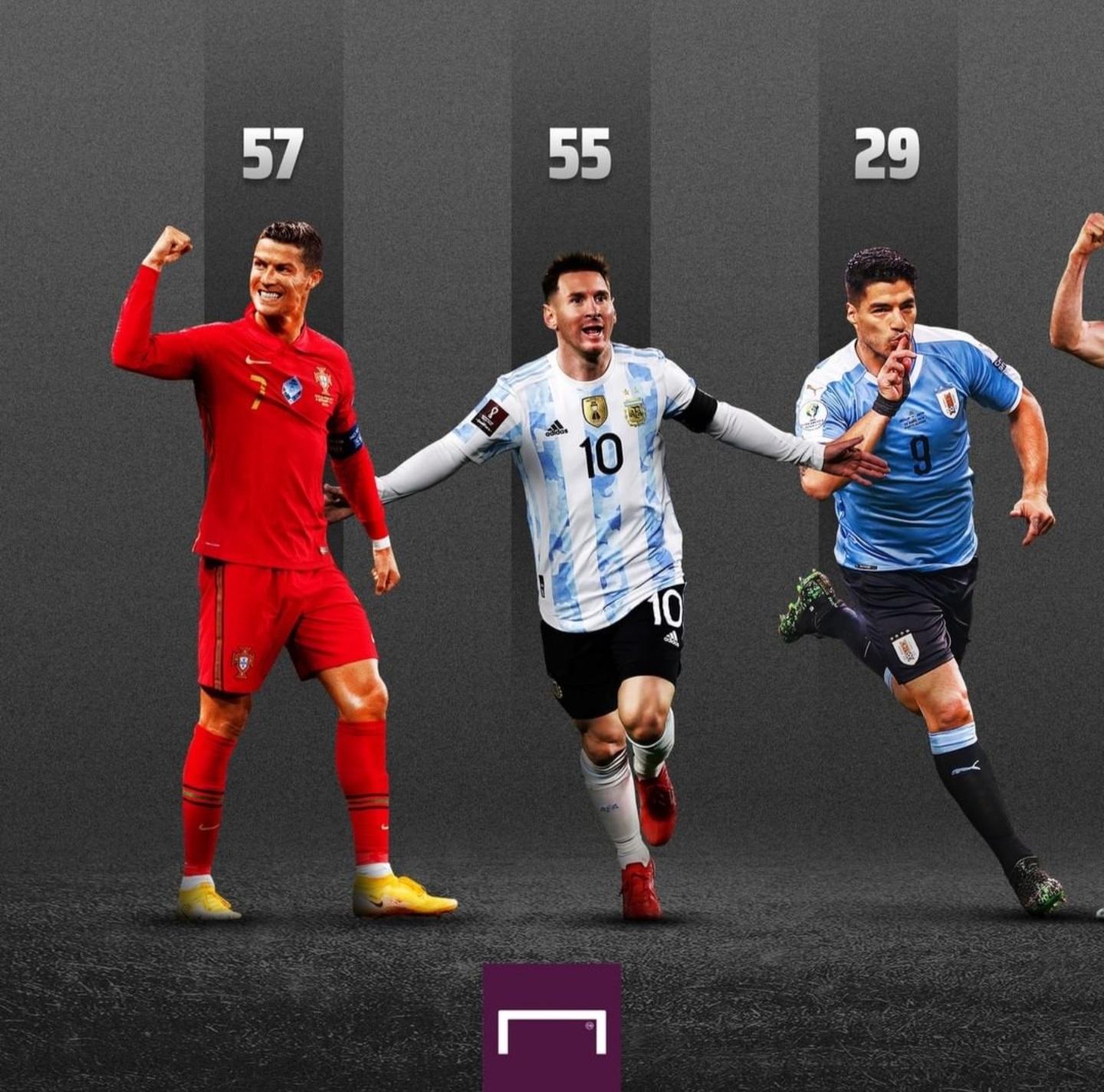 乌拉圭横扫中国，伊布刷新纪录