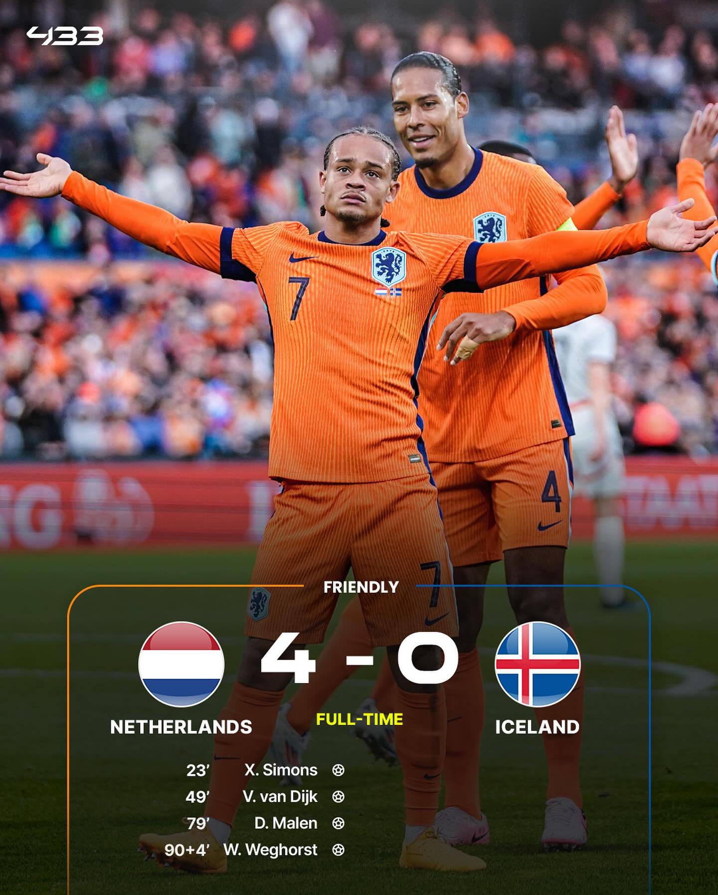 关于荷兰队对阵波兰队,胜负难分引人猜想的信息 关于荷兰队对阵波兰队,胜负难分引人猜想的信息