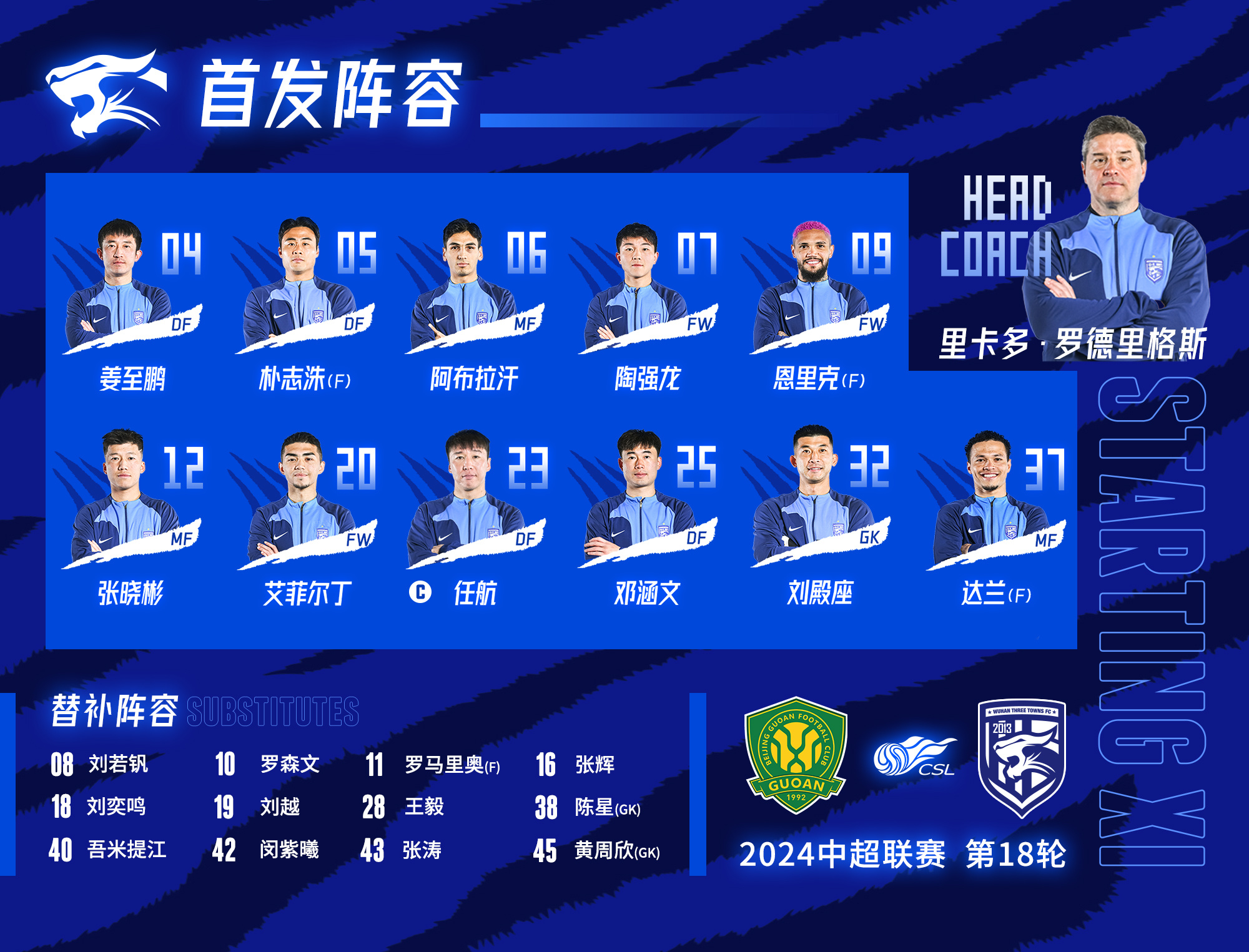 伤停名单公布,多名球员缺席下场比赛的简单介绍 伤停名单公布,多名球员缺席下场比赛的简单介绍