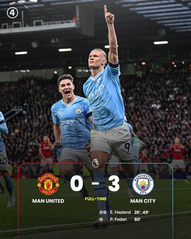 罗马险胜美国，福登带队取胜