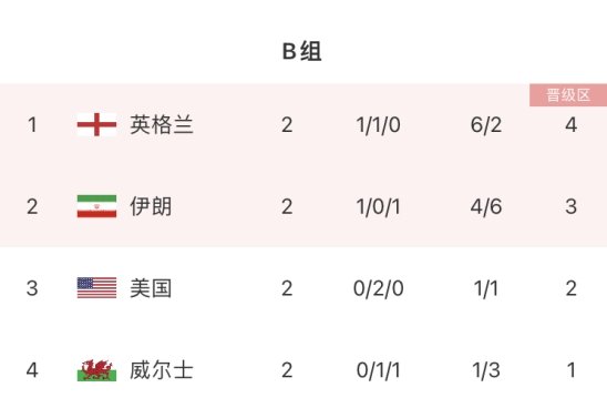 德国-大胜爱沙尼亚，晋级形势一片光明的简单介绍