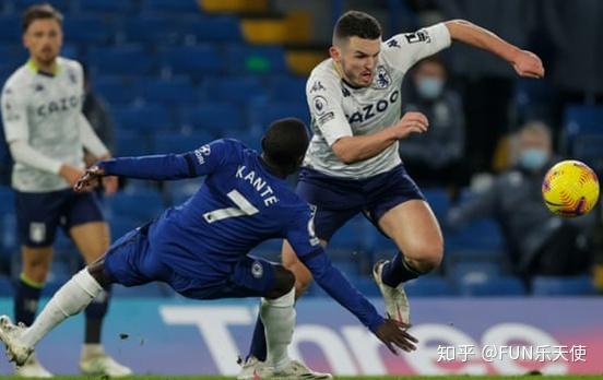 关于切尔西战平维拉,遭遇荒废机会之夜的信息 关于切尔西战平维拉,遭遇荒废机会之夜的信息